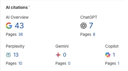 AI SEO referencia - START csomag 2. példa